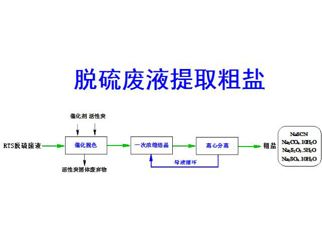 c鿴ԔϢ(bio)}һ߻Óɫ-һνY(ji)ˇ xΔ(sh)3804