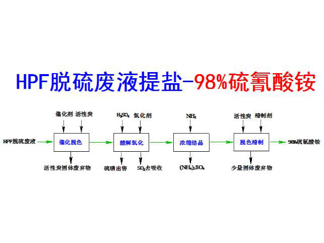 c鿴ԔϢ(bio)}߻Óɫ-ֲY(ji)ˇ xΔ(sh)3988